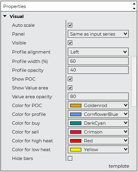 All Volume Profile Parameters - Order Flow+ on NinjaTrader Desktop