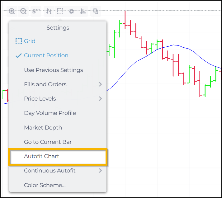 Scrolling & Zooming on Charts - Tradovate Web