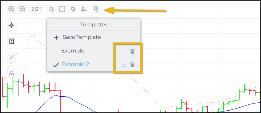 Chart Templates - Tradovate