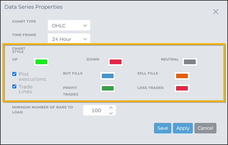 Hide Order Info on Charts - Tradovate Web
