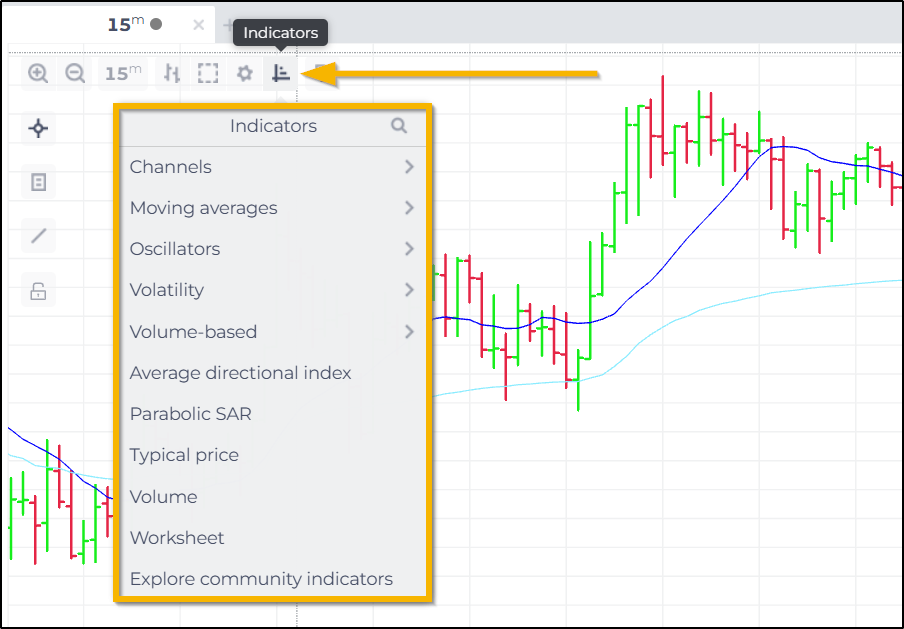 Indicators - NinjaTrader Web