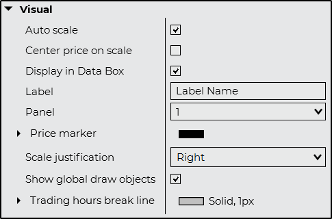 Customizing the Data Series - NinjaTrader Desktop
